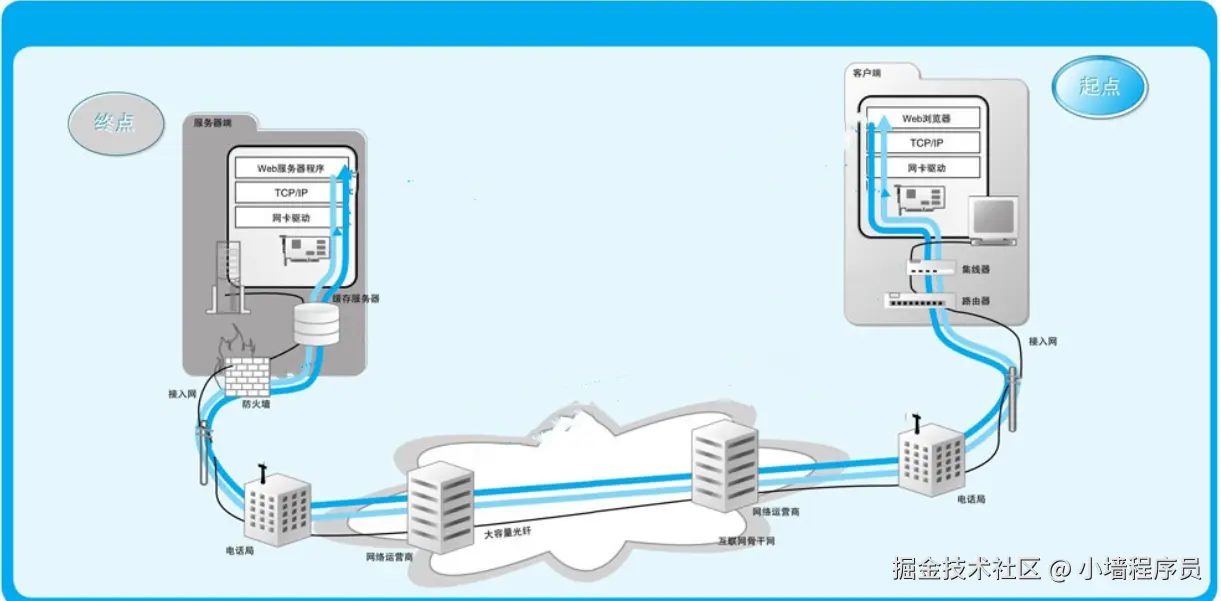 屏幕截图 2025-06-12 221245.png