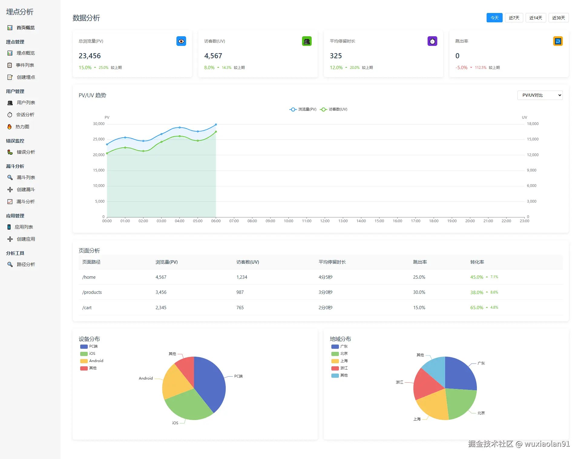 FireShot Capture 002 - Vite App - [wuxiaolan91.github.io].png