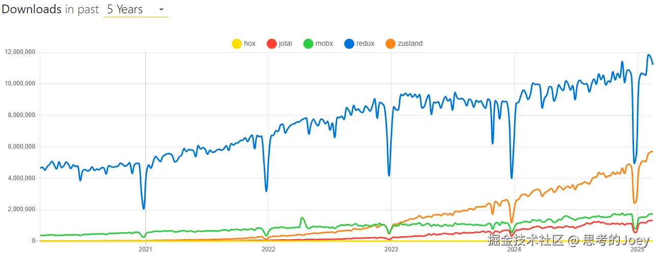 Pasted image 20250226105325.png