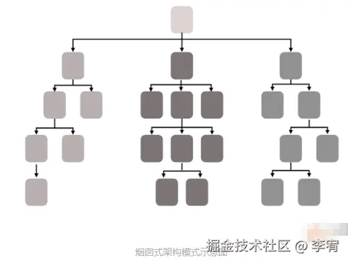 image-20241123205040881