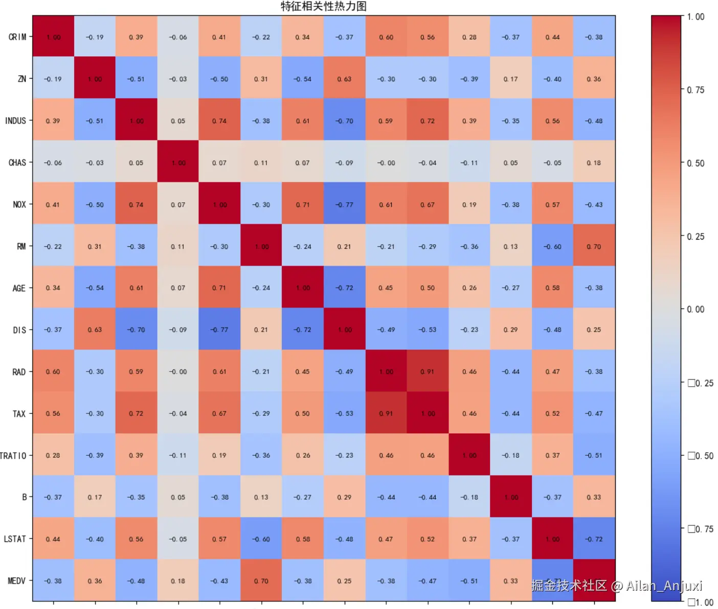 屏幕截图 2026-04-29 143724.png