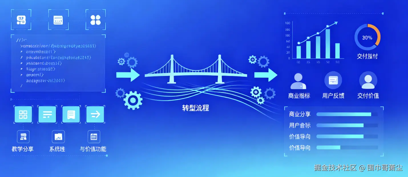 截屏2025-10-22 22.30.36.png