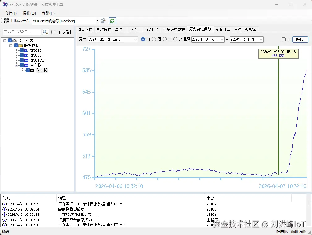云端工具_历史曲线