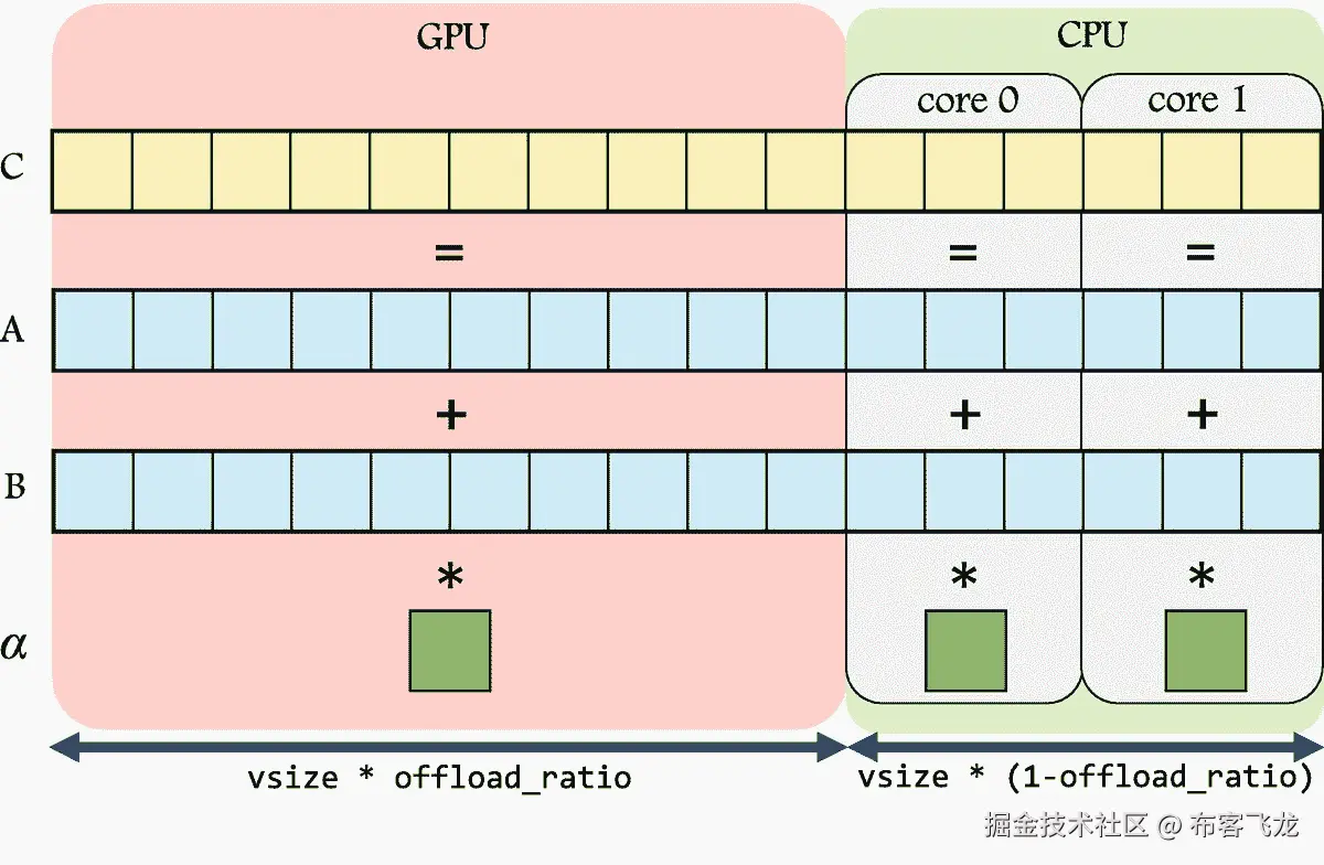 ../img/466505_1_En_18_Fig6_HTML.png