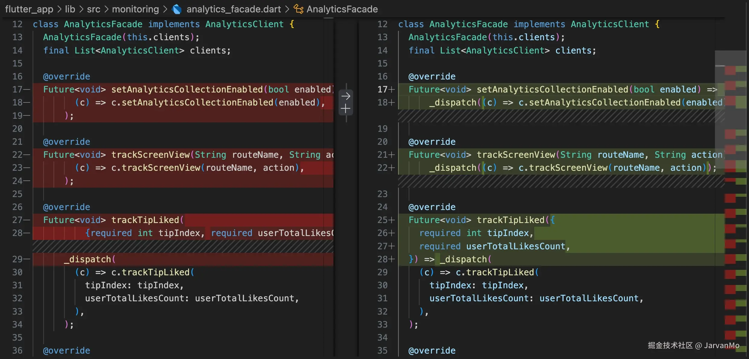 应用新格式化工具后单个文件的代码差异