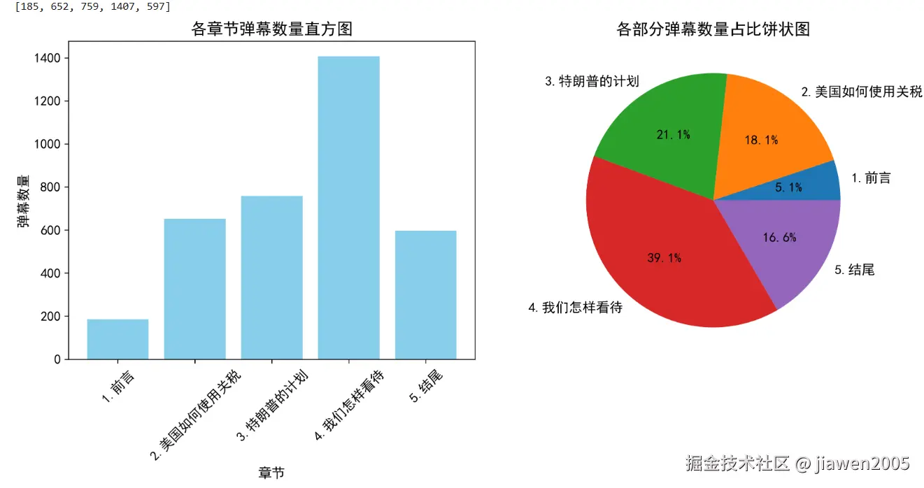 屏幕截图 2025-04-20 203332.png