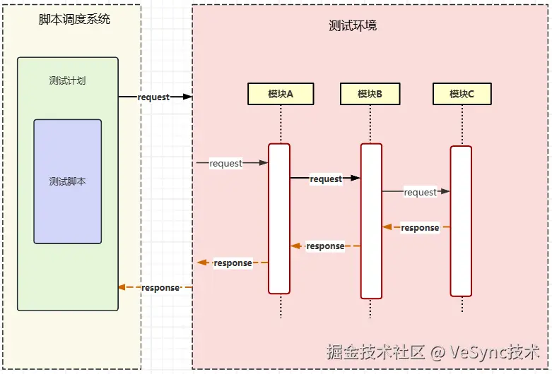 image2024-12-9_19-27-1.png