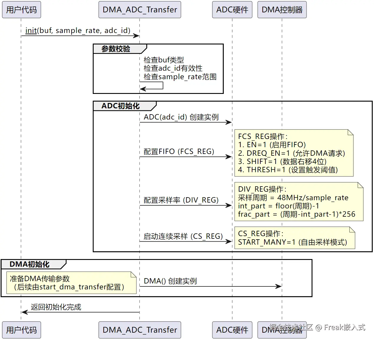 5fe50d99-502c-4c17-b6ff-63224c798ab8.png