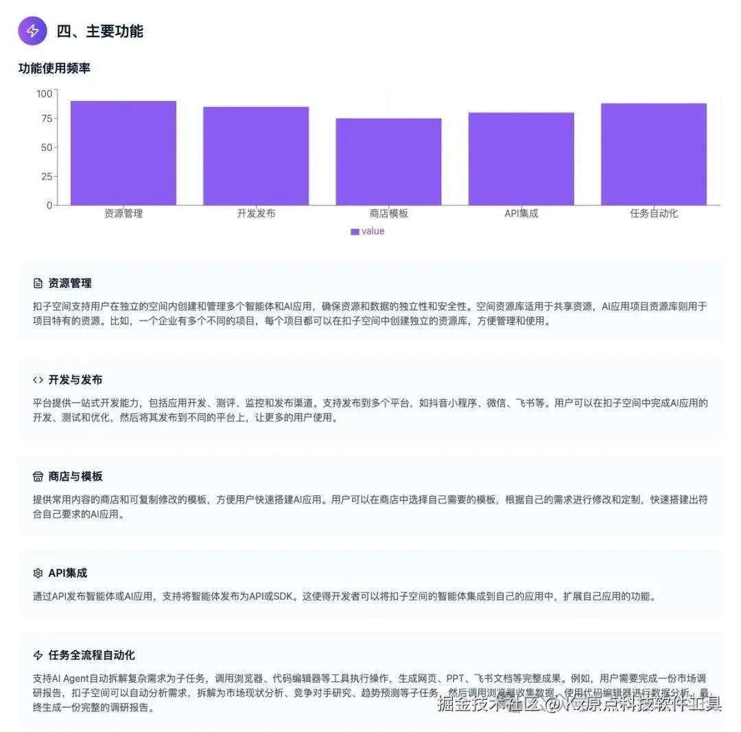 【保姆级教程】零基础玩转 AI Bot 构建神器 Coze (扣子)！(内附独家邀请码) 配图 2