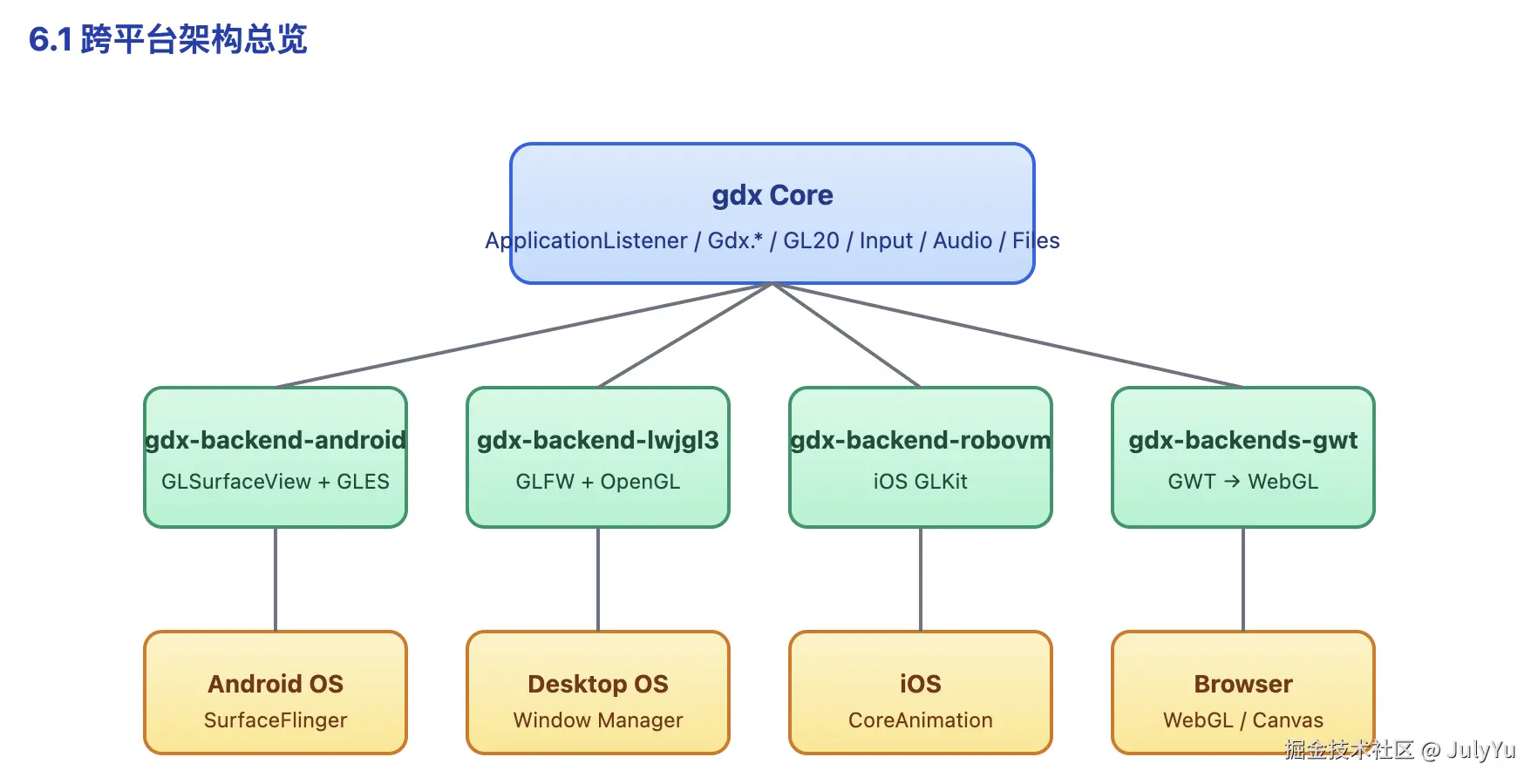create_spine_astc_20260818221622.png