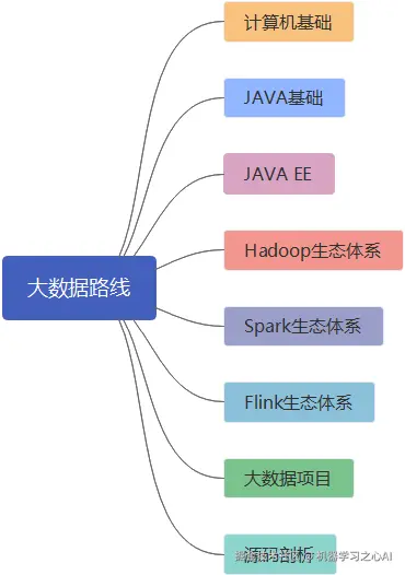 image-20201130221728168