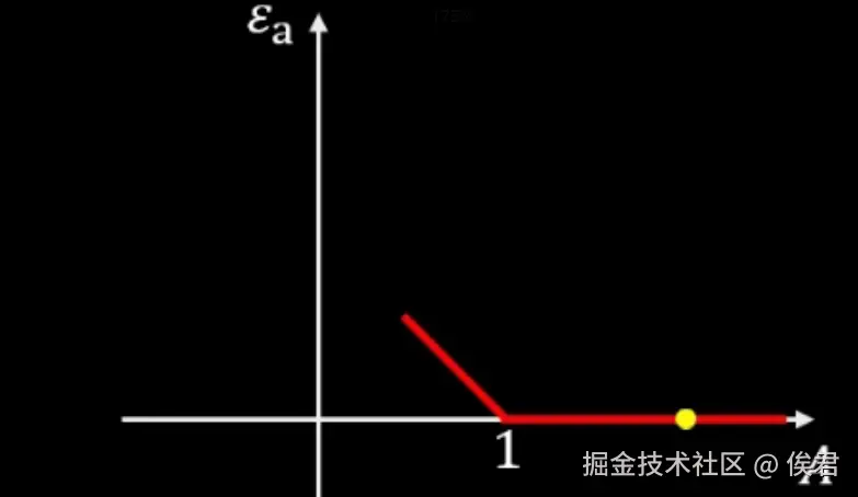 Pasted image 20241218162850.png