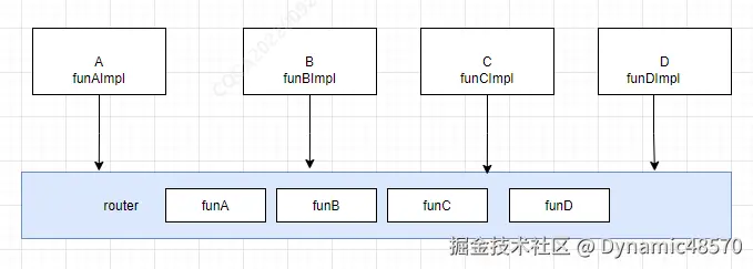 企业微信截图_17339181696003.png
