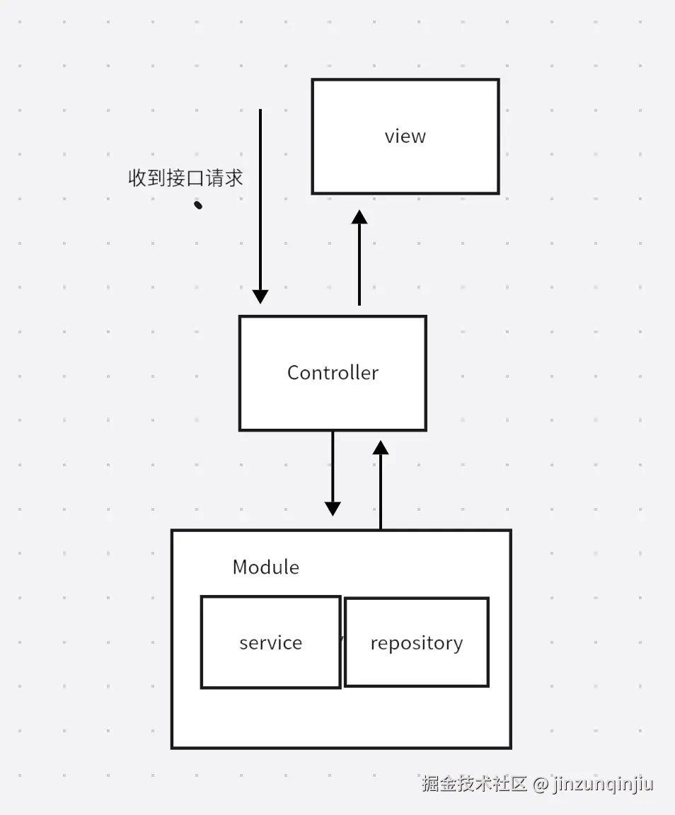 截屏2025-01-17 17.38.23.png