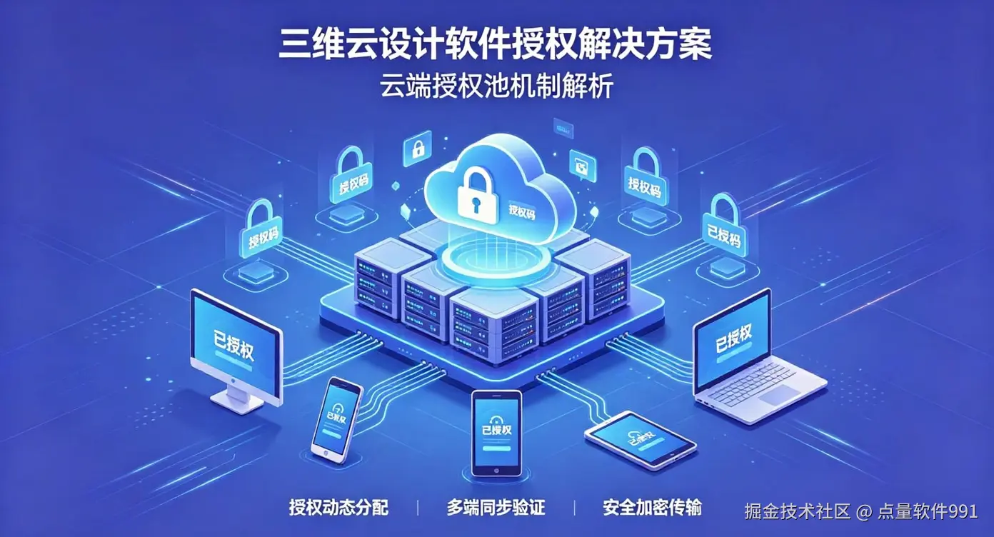 三维云设计解决软件授权问题.jpeg