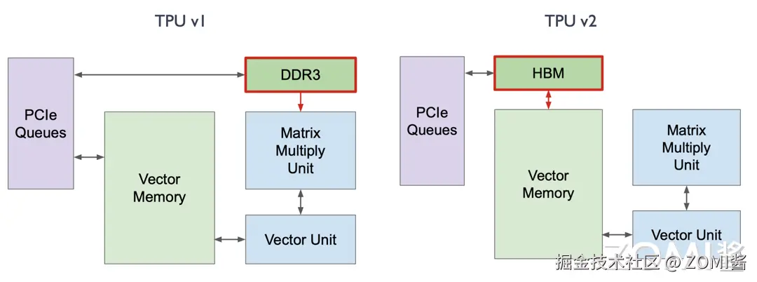 06TPU206.png