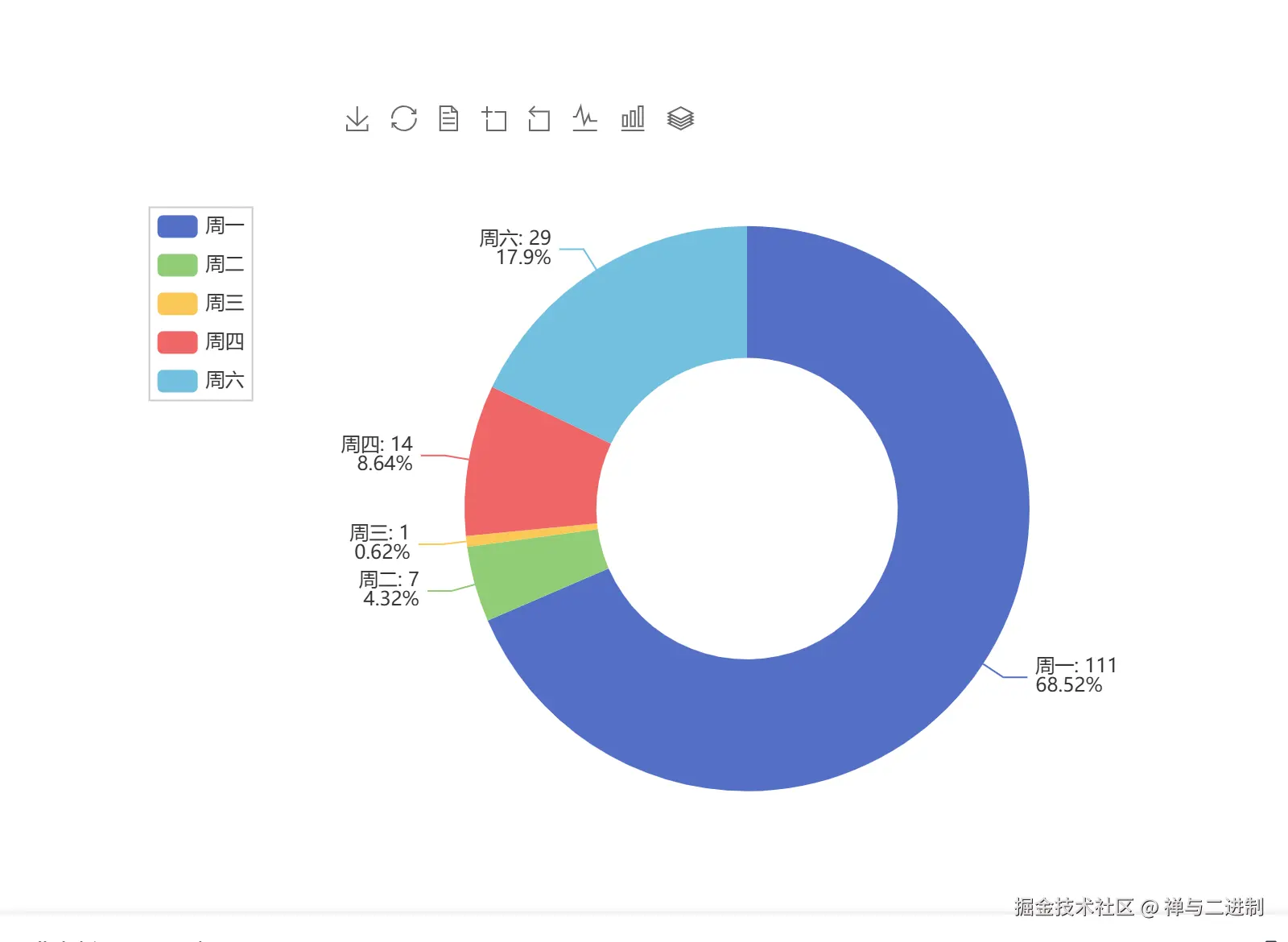 Display2.png