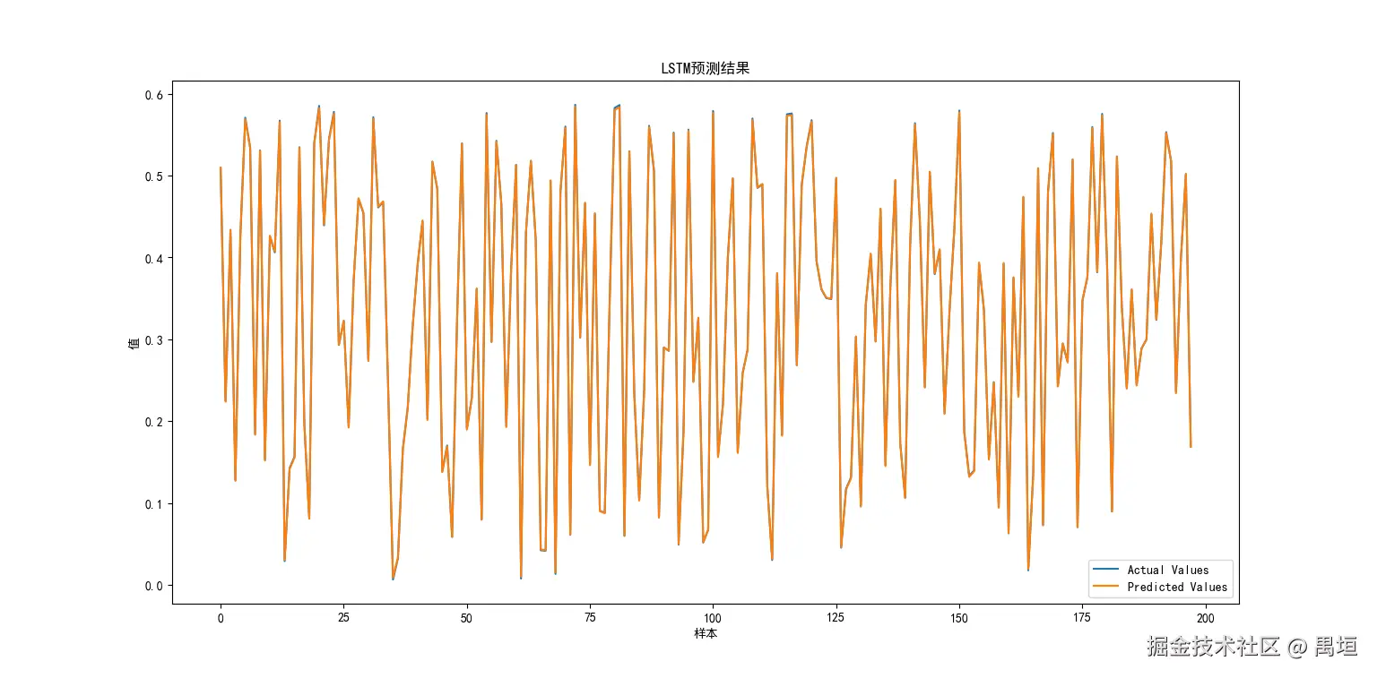 Figure_2.png