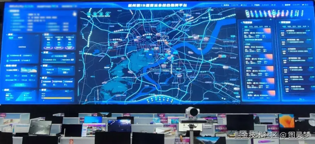 做智慧应急，必知的五大解决方案：智慧应急解决方案TOP5，资料大全