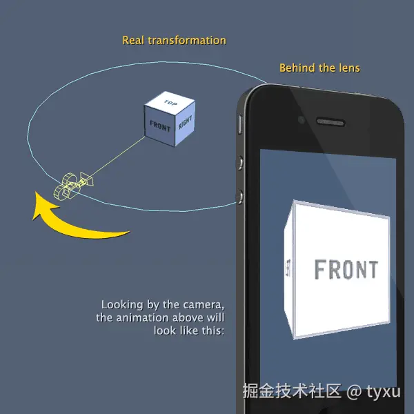3d-rotation.gif