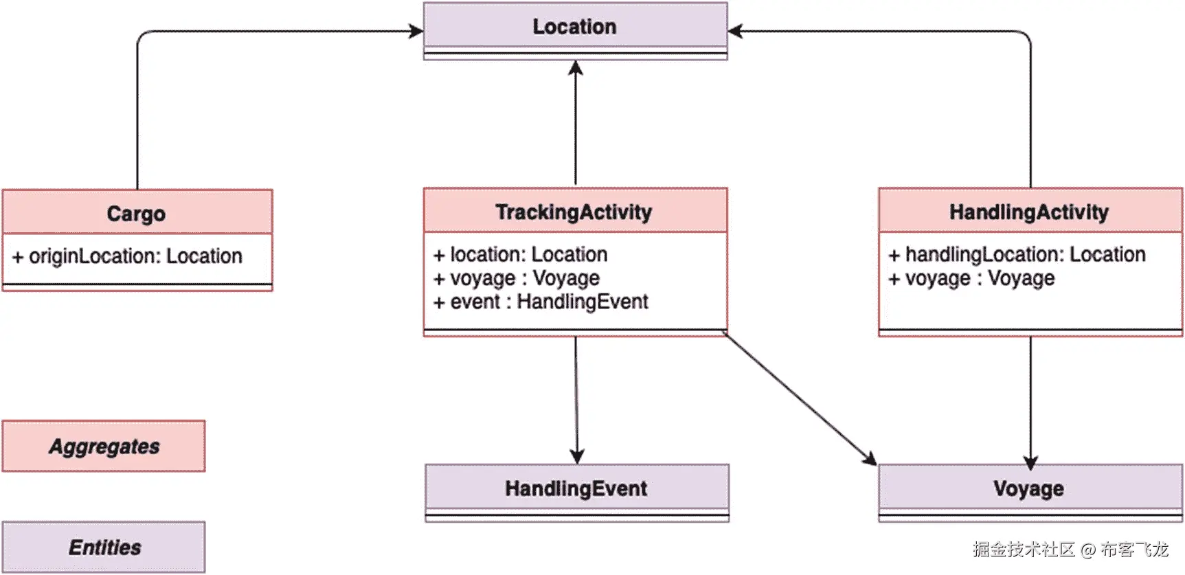 img/473795_1_En_2_Fig6_HTML.jpg
