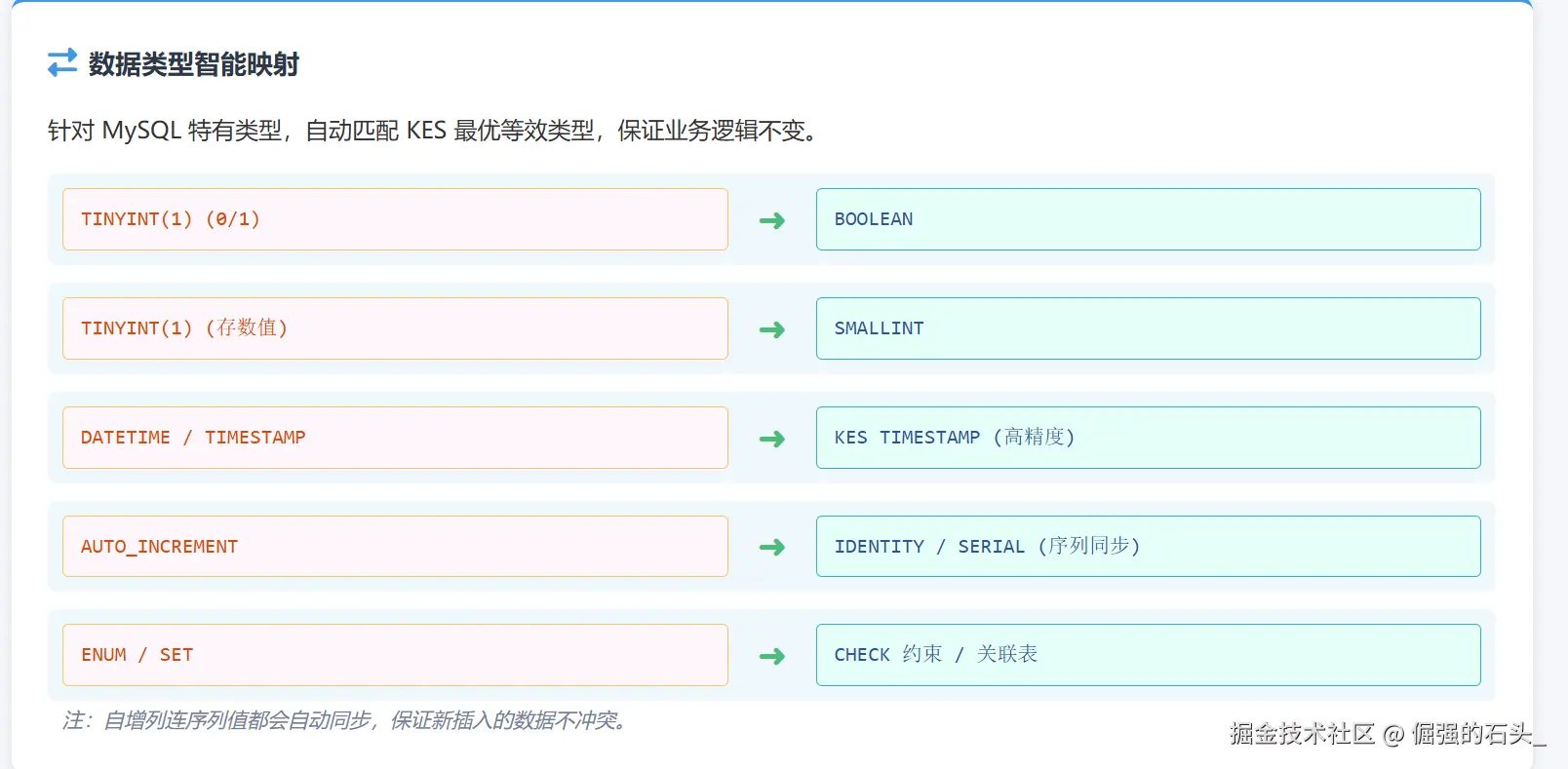 a3b721448e6ca16e8551c8ff610c565f.png