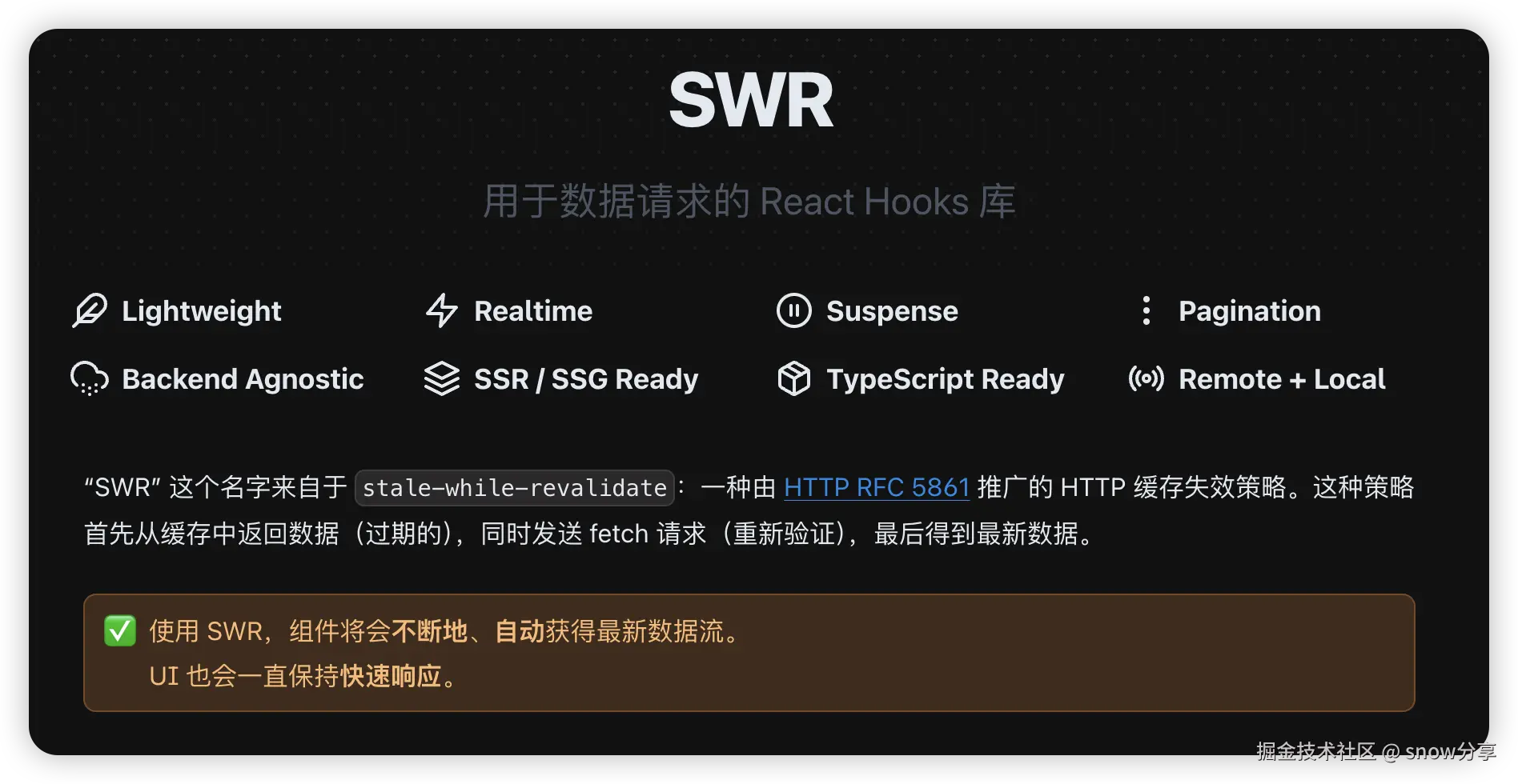 swr_request.png