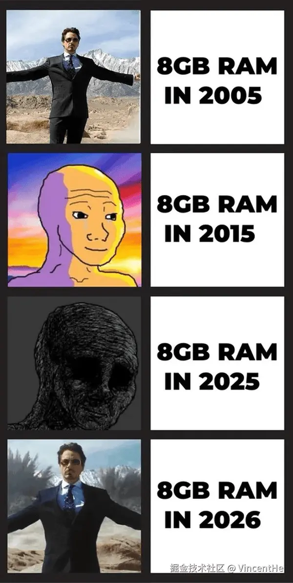 8GB RAM IN 2026.png