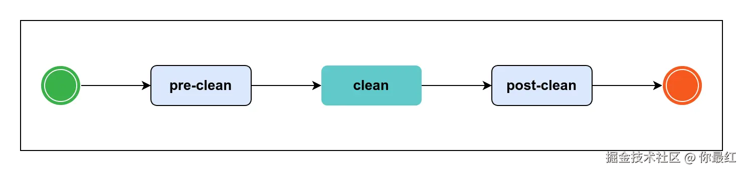clean.png