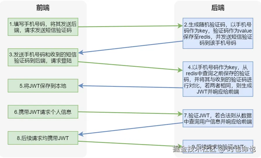 Snipaste_2025-02-14_19-24-04.png