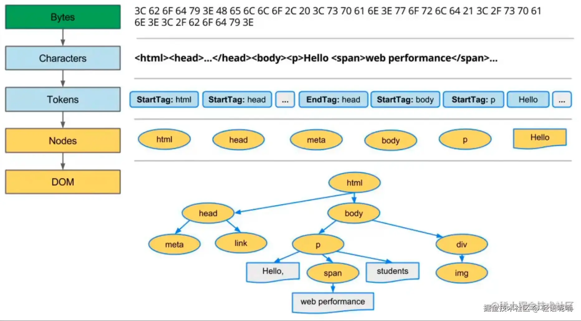 屏幕截图 2025-06-26 203838.png