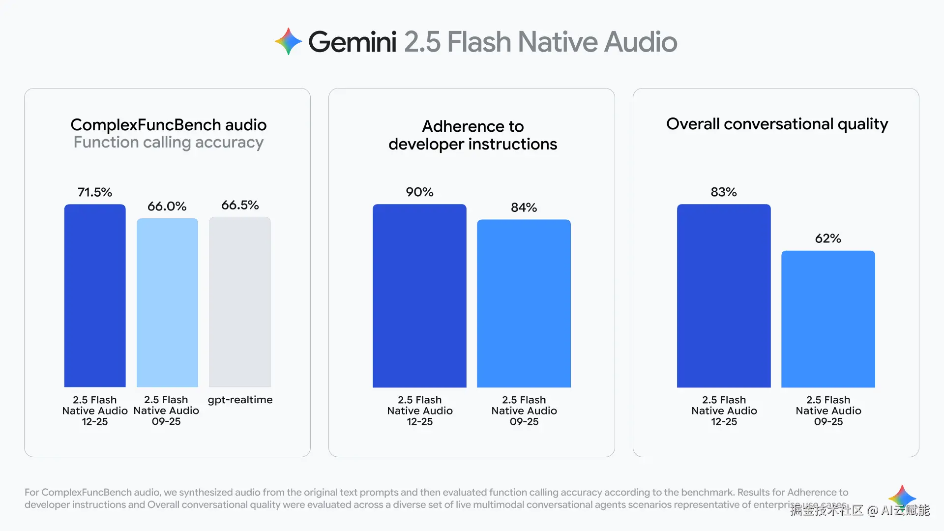 Pasted image 20251218150547.png