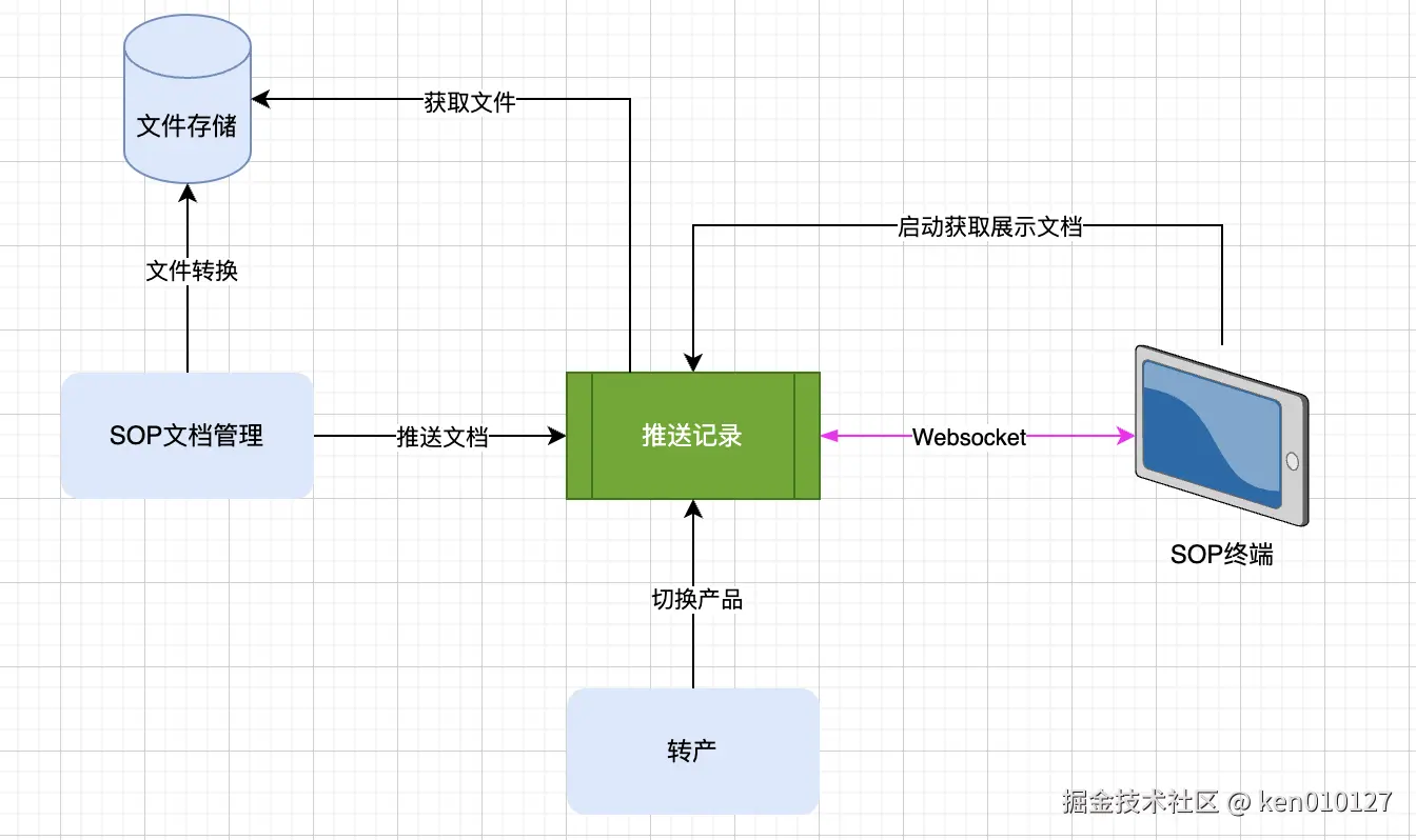 Pasted image 20250805225015.png