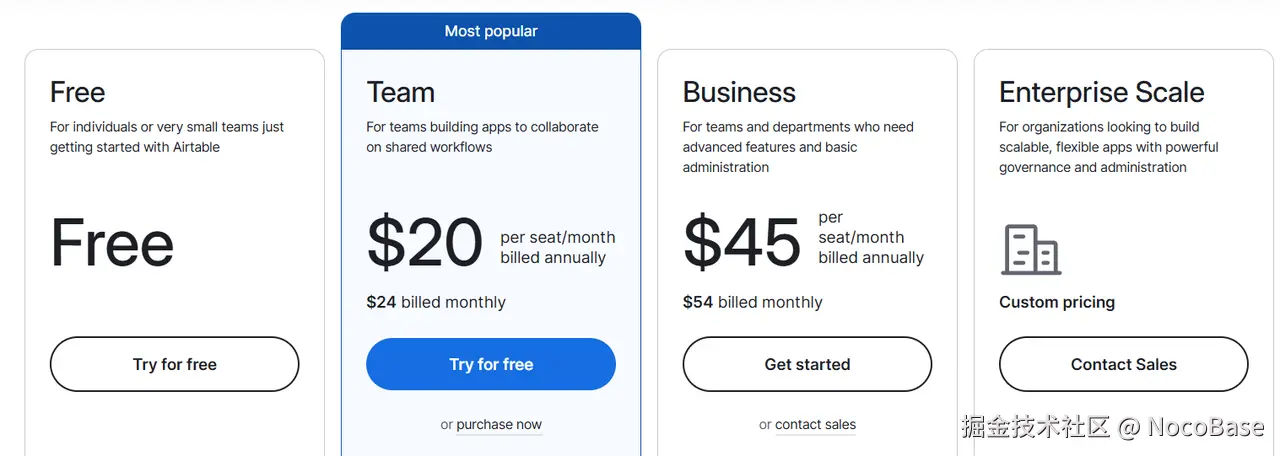 Airtable pricing