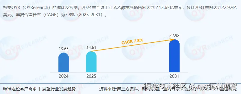工业苯乙酸.png