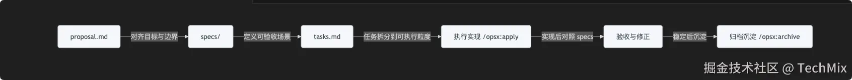 QQ_1775922472713.png