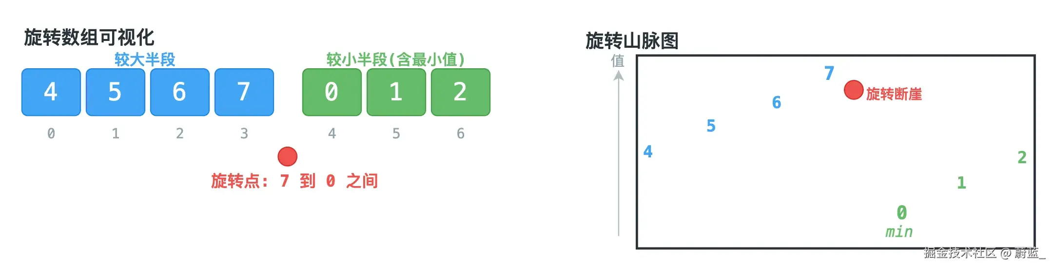 file-20260419122134606.png