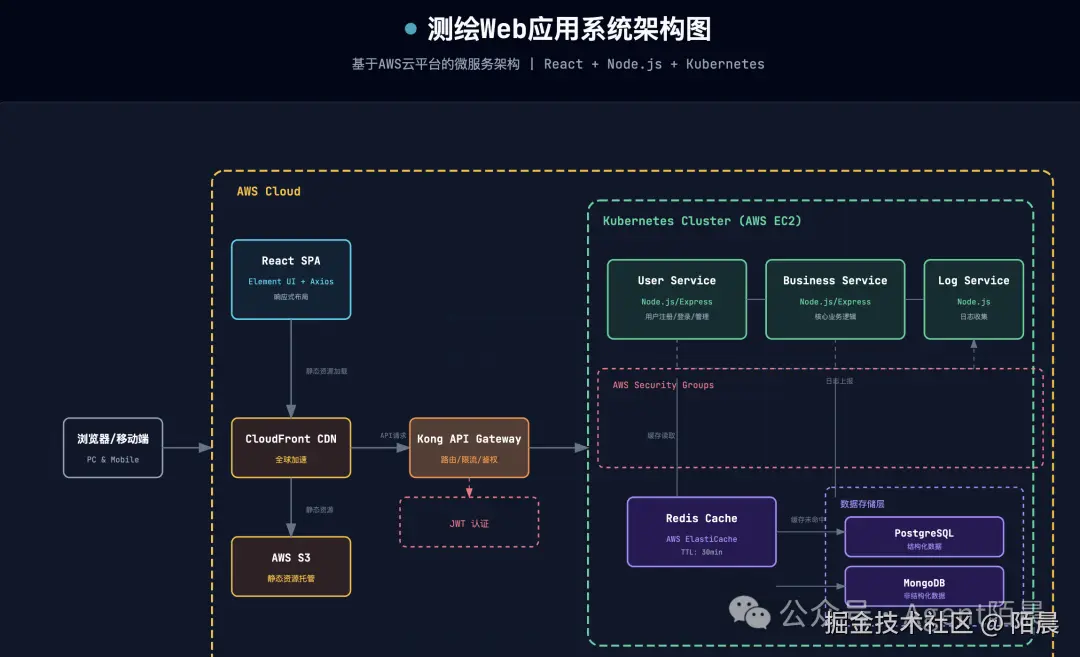 ../../../E.归档/QQ_1776315037790.png