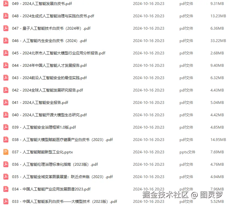 人工智能解决方案