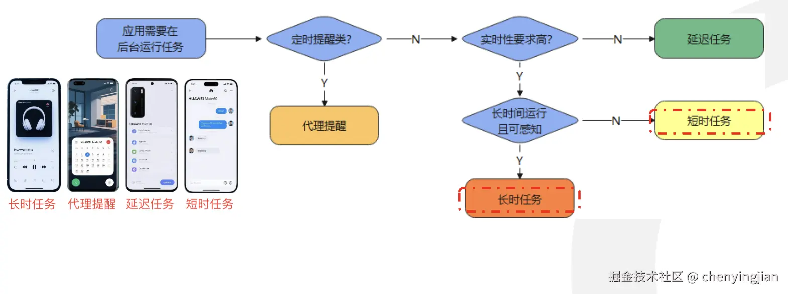 截屏2026-03-25 11.16.50.png