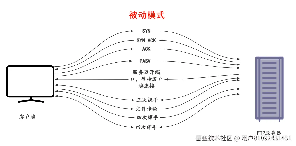 image-20260120160257100