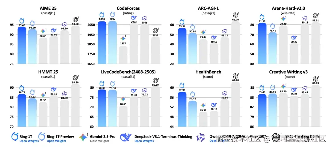 发布日期：2025-10-14