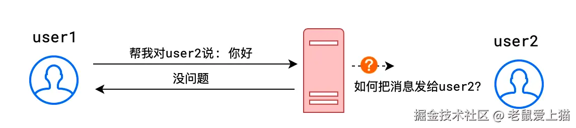 image-20211028160932756