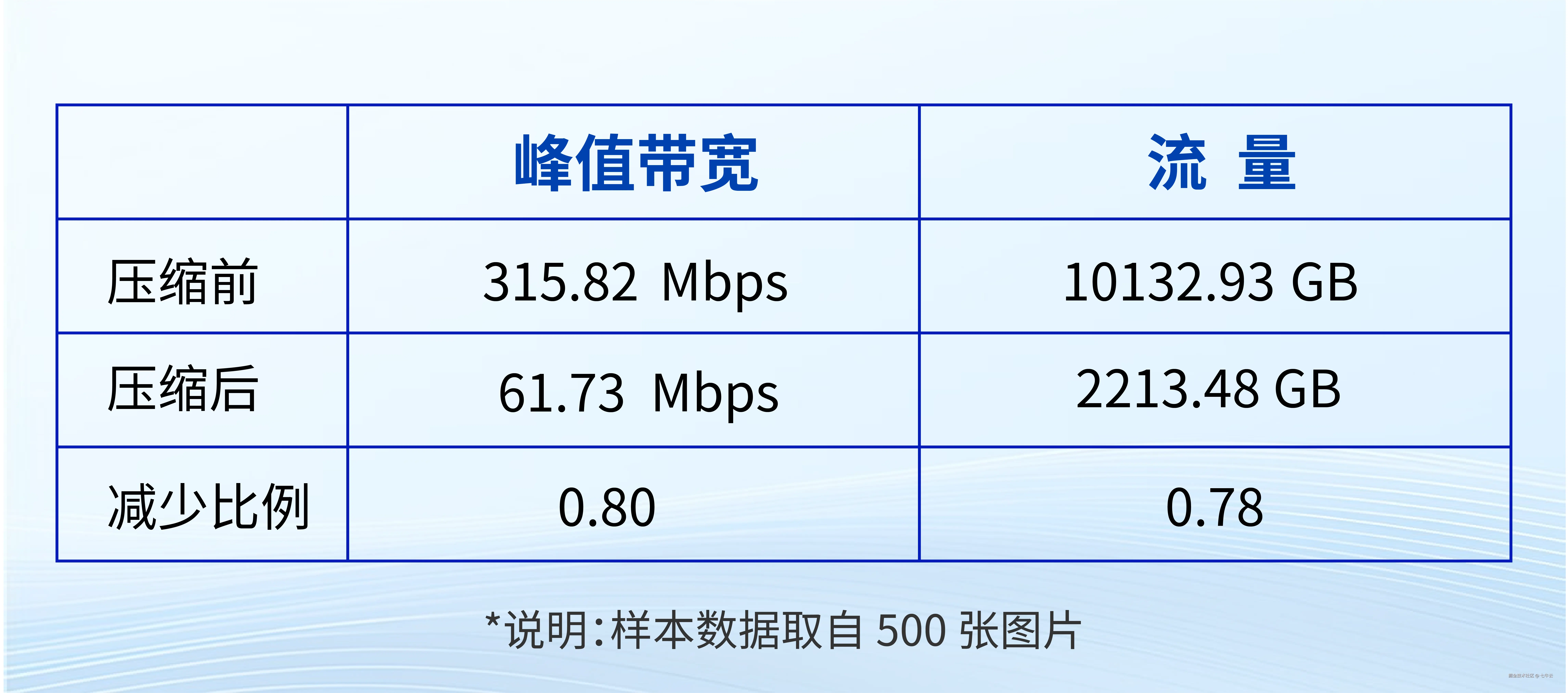 0913配图-02.png