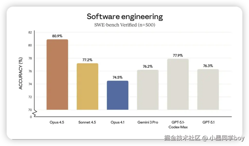 iShot_2025-11-25_21.57.02