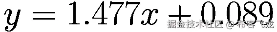 y=1.477x+0.089
