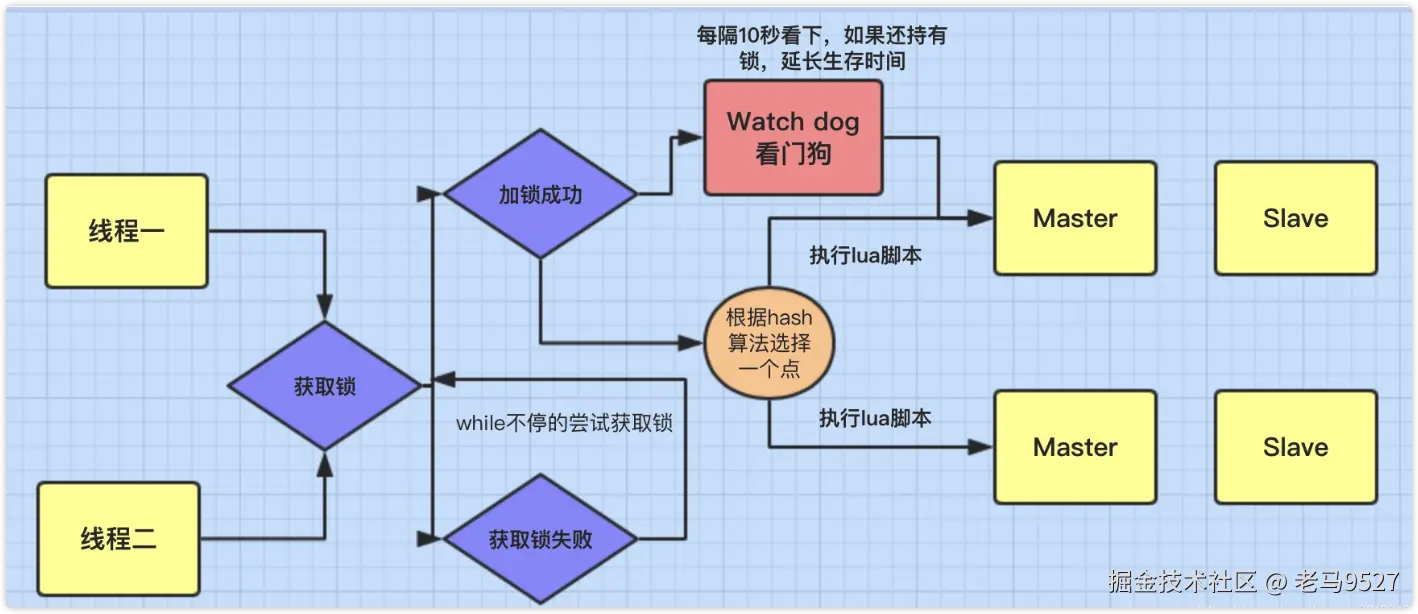 image-20230614110451194