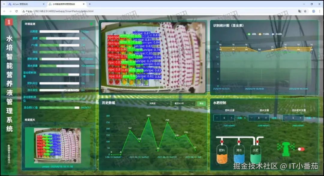 无人机智能作业调度