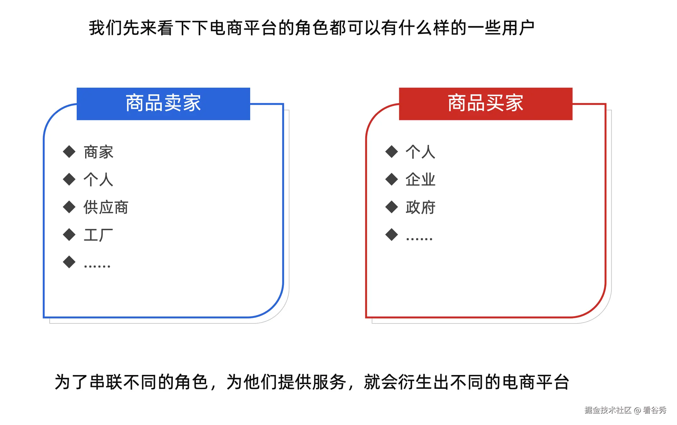 截屏2024-11-26 14.54.50.png