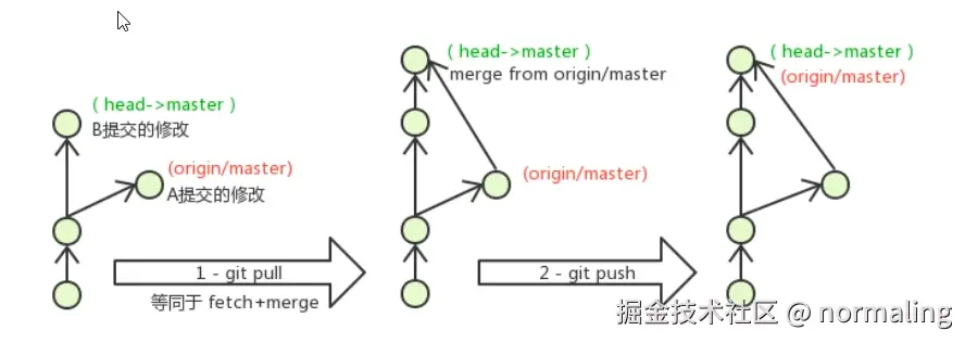 image-20230927225634920